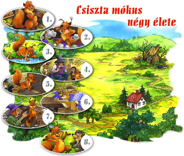 Csiszta Mókus